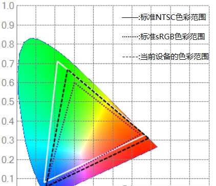 软件界面截图