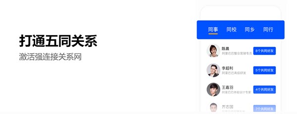 功能示意图