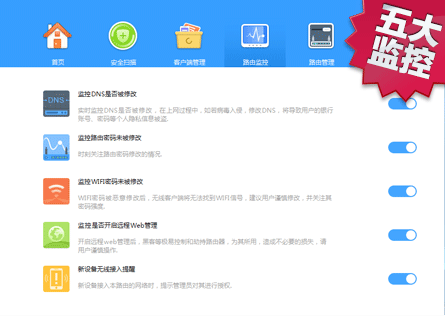 安全检测报告