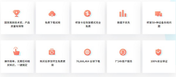 操作流程图解