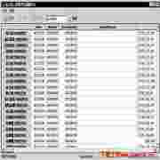 龙之谷二维表编辑器新版功能说明