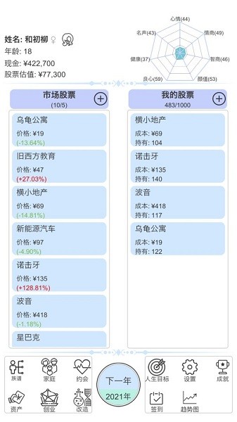 u6a21u62dfu7092u80a1u4ebau751f